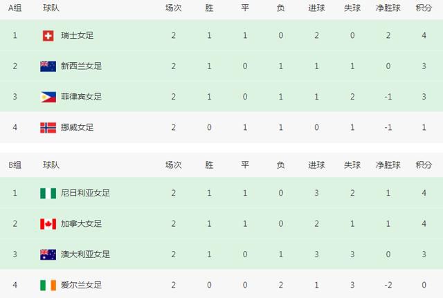 91网址在线
