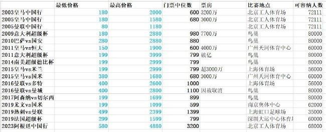 magnet 女优