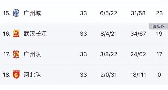 日日日操操