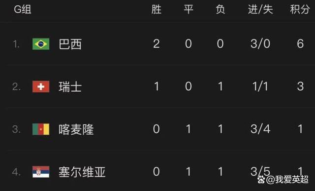 最近的2019中文字幕免费一页