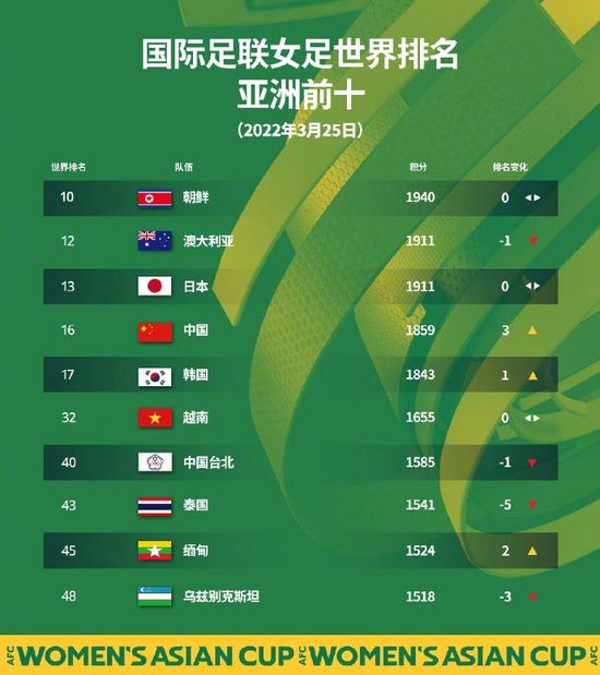 av资源亚洲