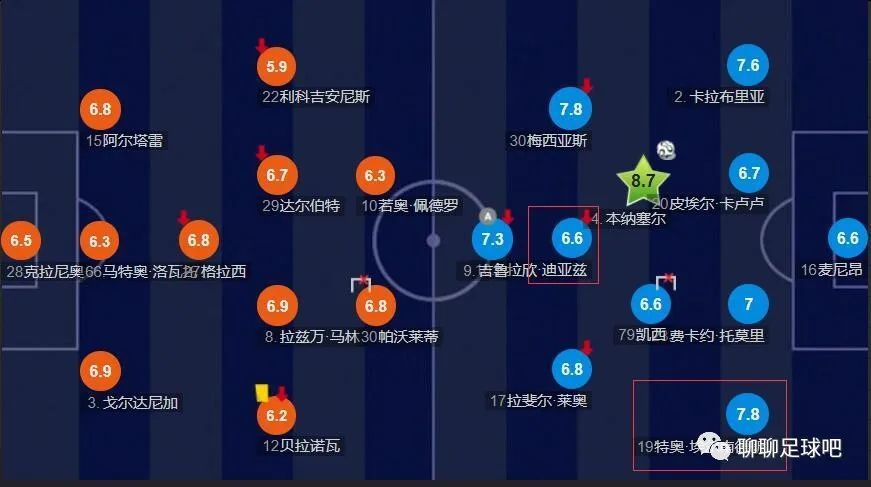 91午夜在线