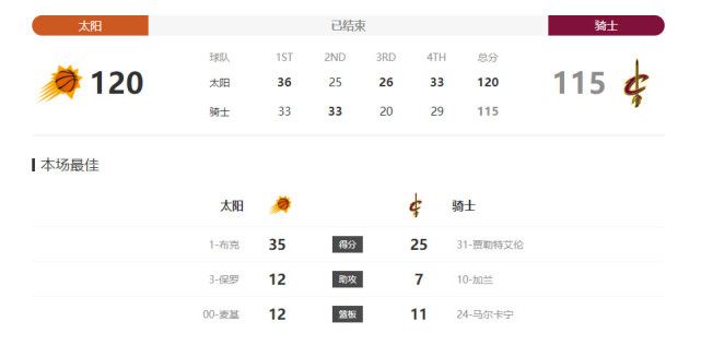 色吊丝最新永久免费观看网站