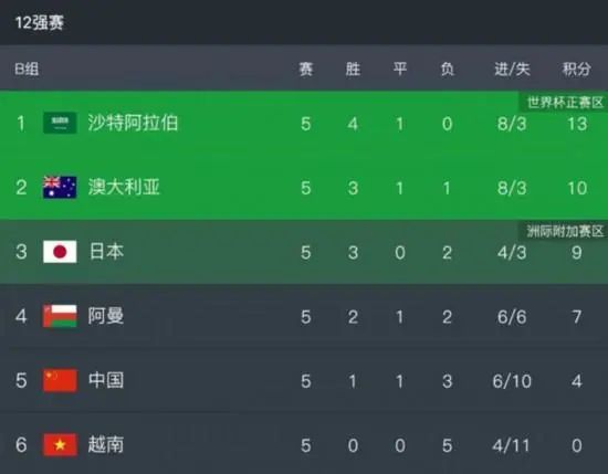 亚洲啊v在线