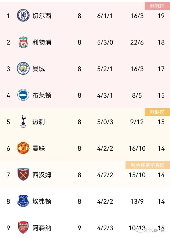 久久福利看片